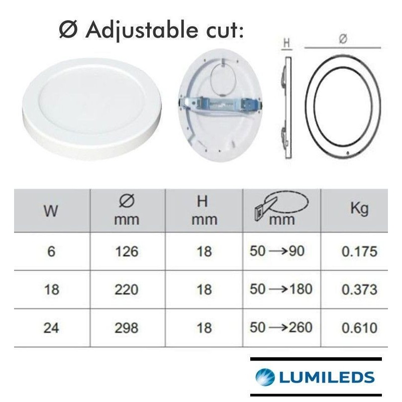 Downlight + Plafón LED - Circular- MOSS BLANCO LUMILEDS - 18W AJUSTABLE - CCT Color Seleccionable
