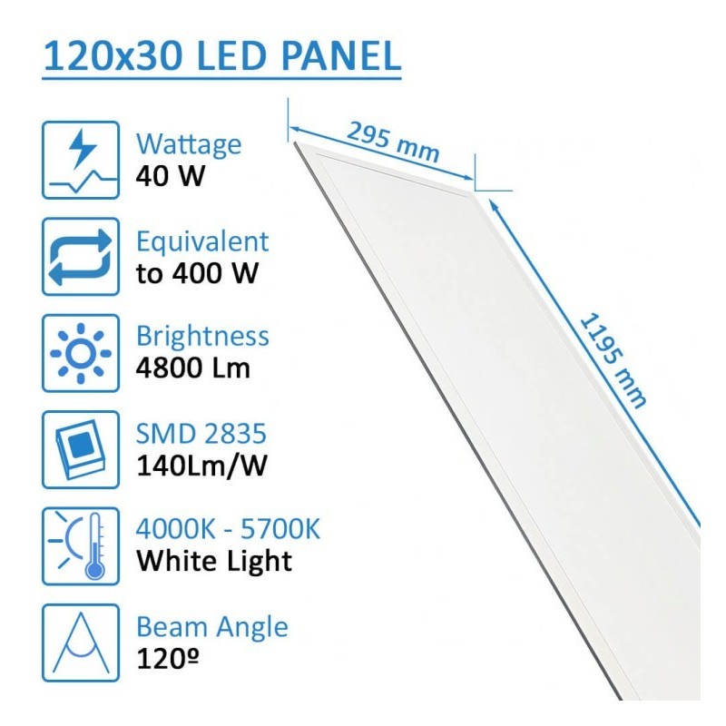 Comprar Painel Led Philips 120x30 44W - UGR17 UGR19
