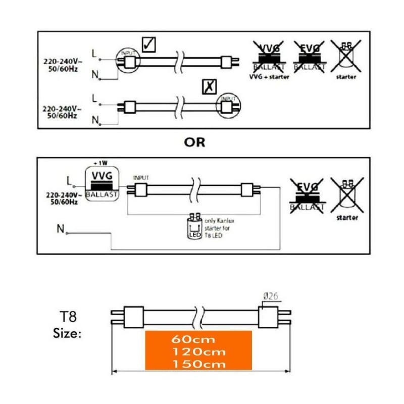 Acheter Tubes LED 60cm en Verre 8W - Fluorescent - chip Osram
