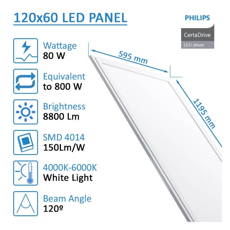 Comprar Painel Led Philips 120x60 80W - Tela Led Teto