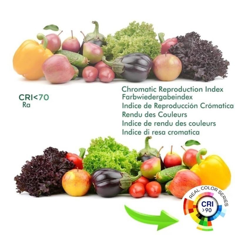 Faretto LED 40W a 30W NEW MAYA Bianco Binario TRIFASE Luce selezionabile CCT