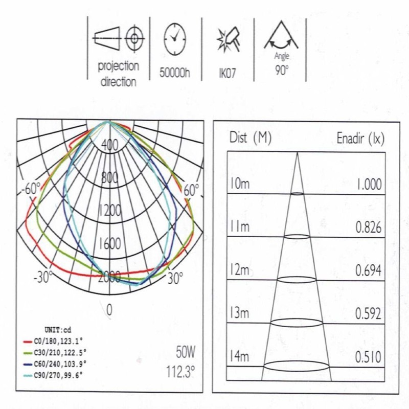 ▷ Lampadaire LED noir 50W AREA FLEX Orientable OSRAM Chip - Extérieur IP65