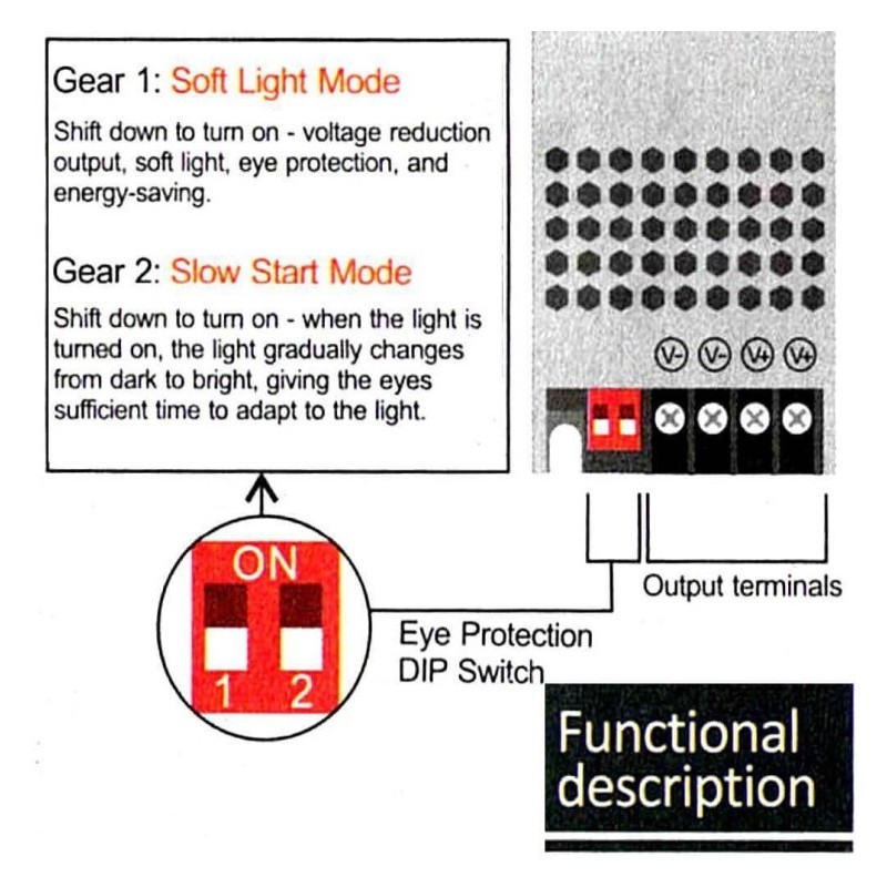 24V power supply 200W 8.3A IP20 aluminum - Gxtronic