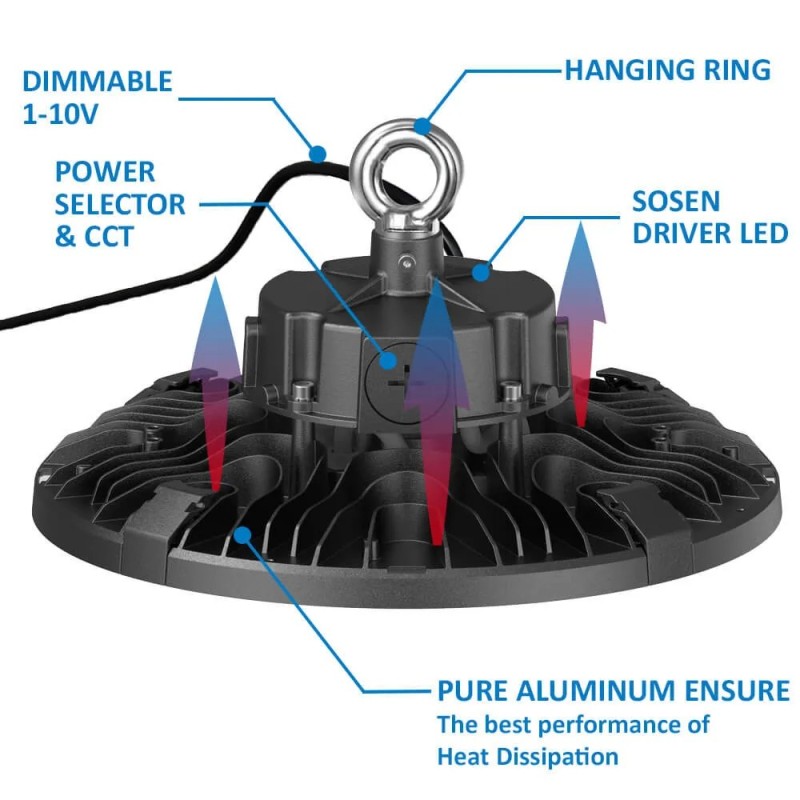 ▷ Campânula LED UFO FRANCE 200W: Potência Regulável, CCT, Chip Samsung