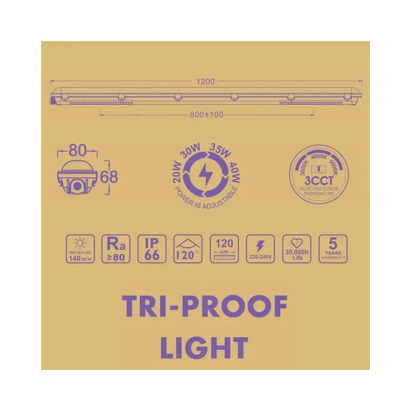 Schermo LED impermeabile 40W GXtronic 120CM |SMD2835 OSRAM CHIP 3CCT | IP66