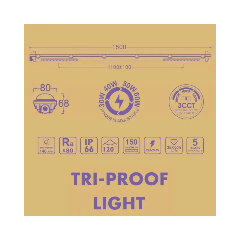 Schermo LED impermeabile 60W GXtronic 150CM |SMD2835 OSRAM CHIP 3CCT | IP66